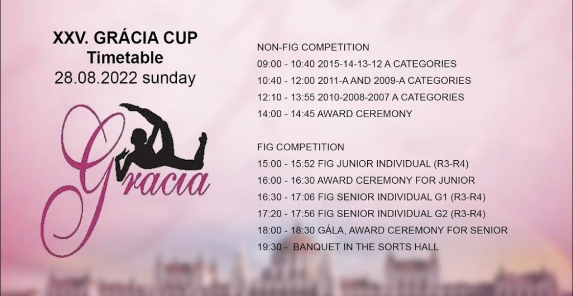 Ungheria – Gracia Fair Cup